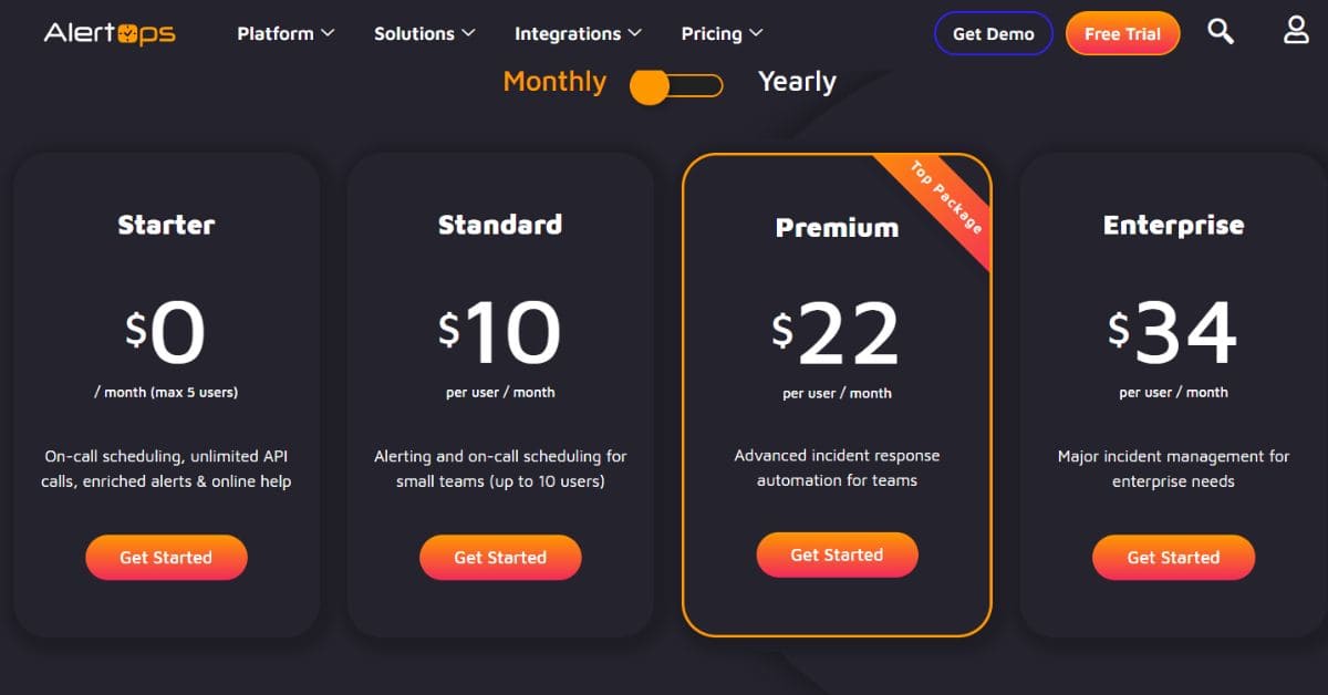 AlertOps Pricing
