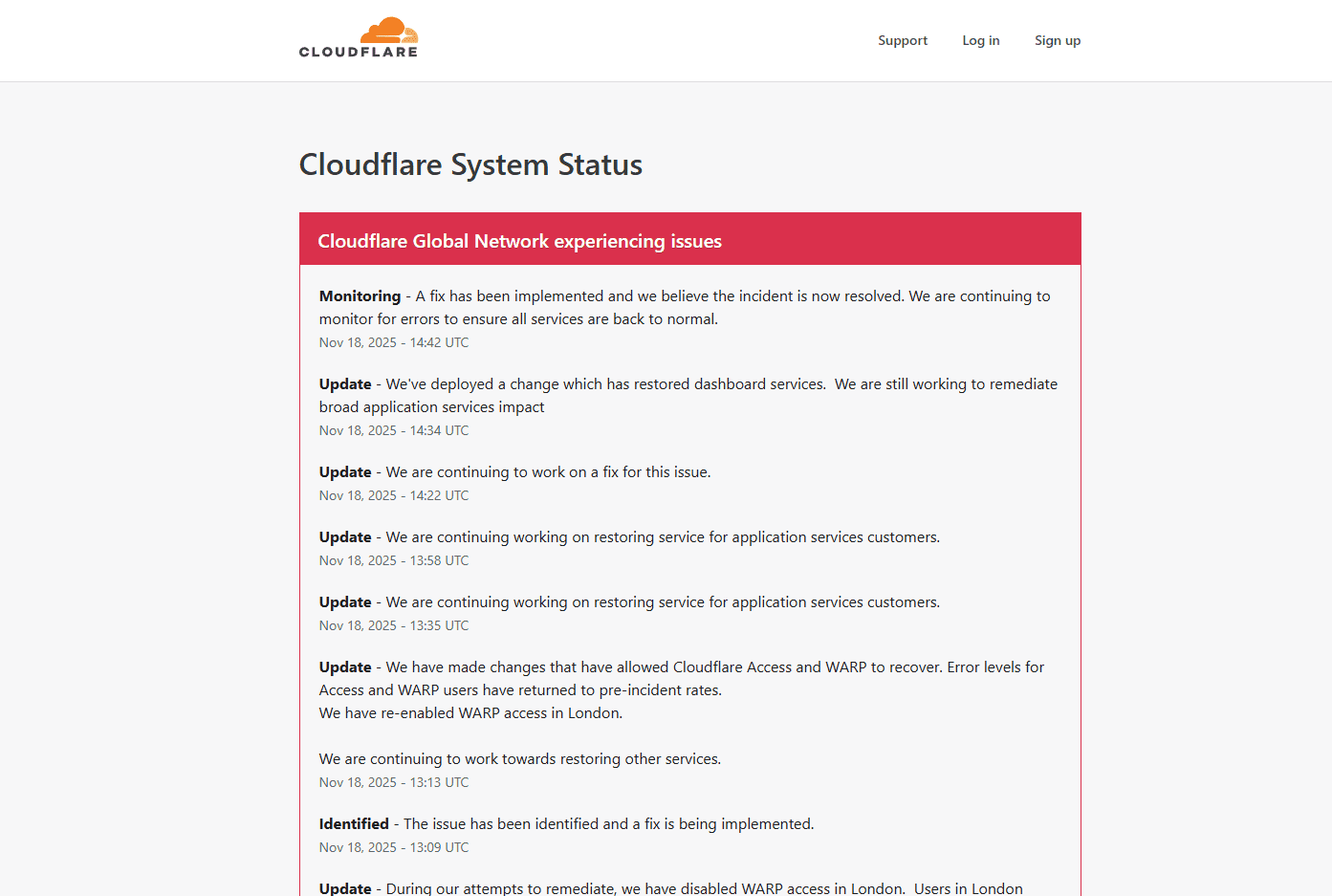 Cloudflare Outage Status Page