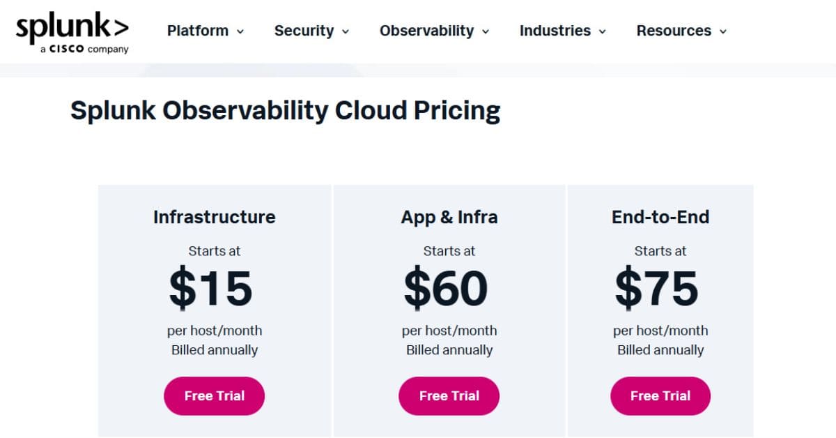 Splunk On-Call Pricing