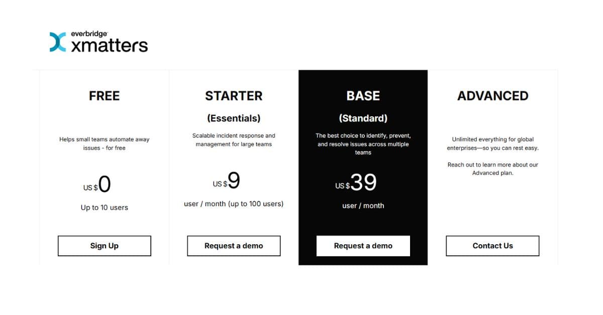 xMatters Pricing