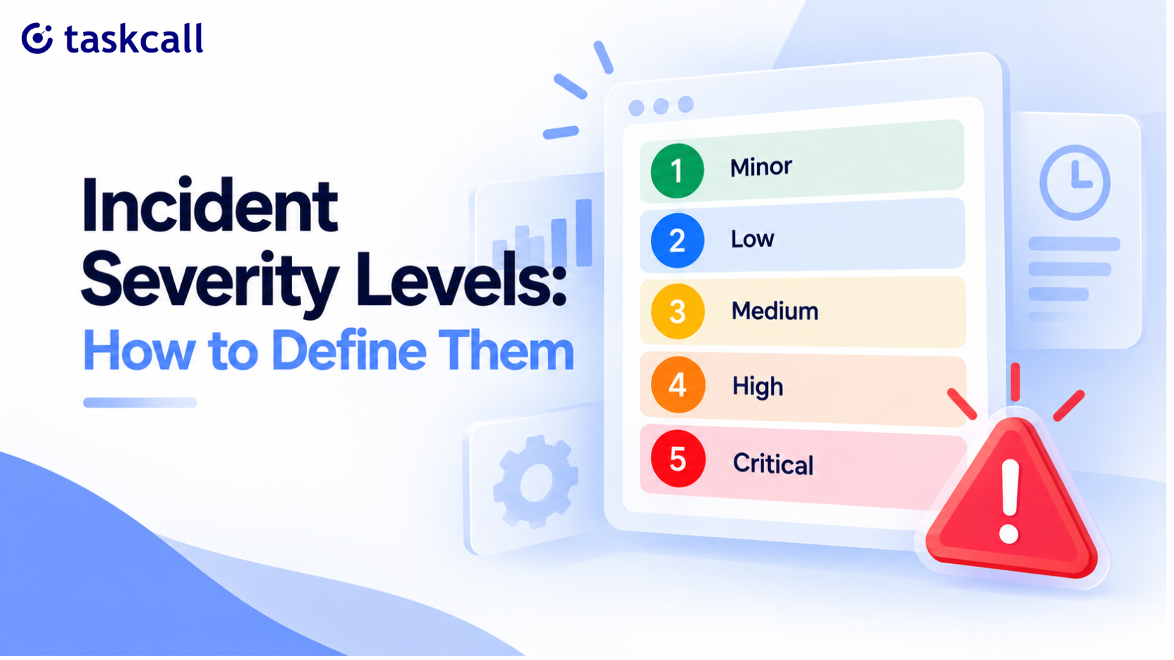 Incident severity levels chart showing five tiers from Critical to Minor