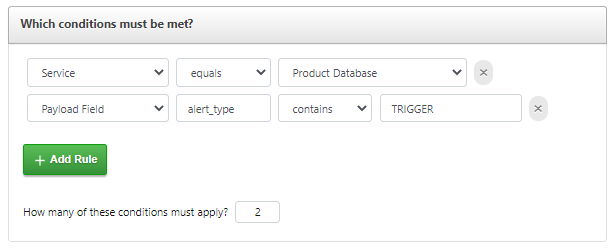 Conditional Routing Conditions