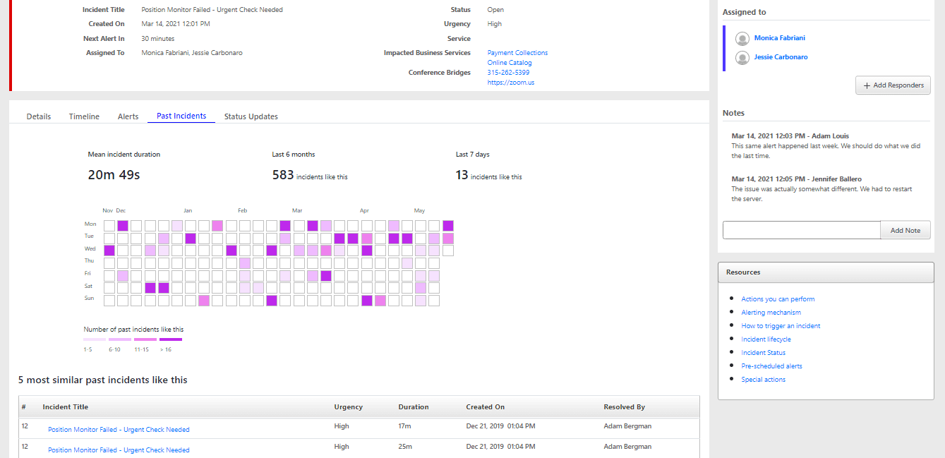 Data analysis for data security