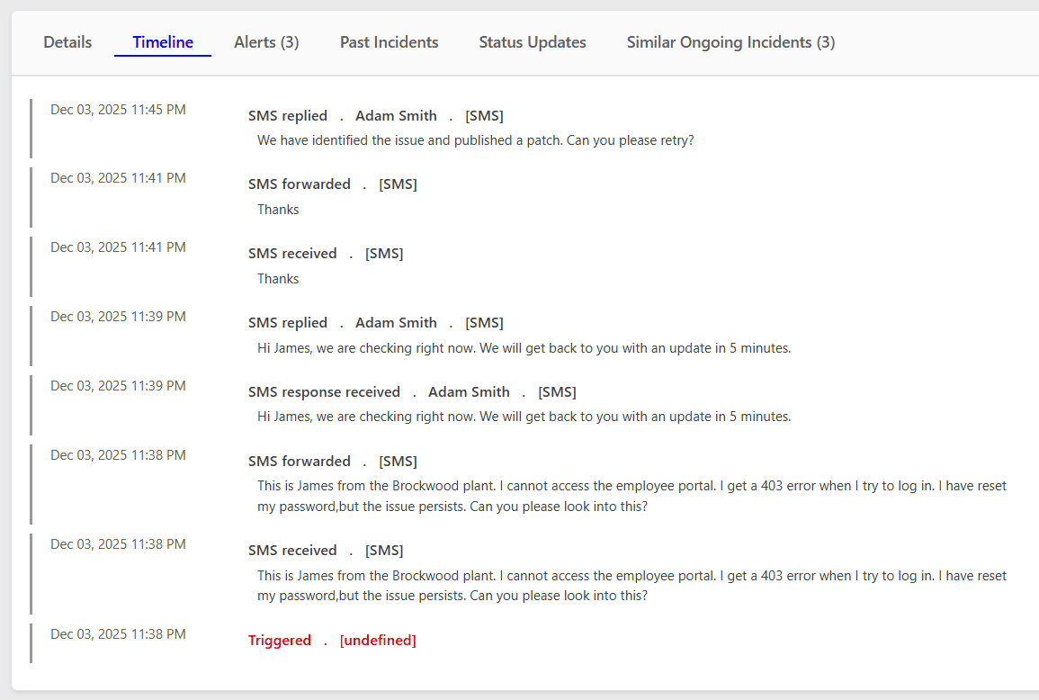 SMS Routing Timeline