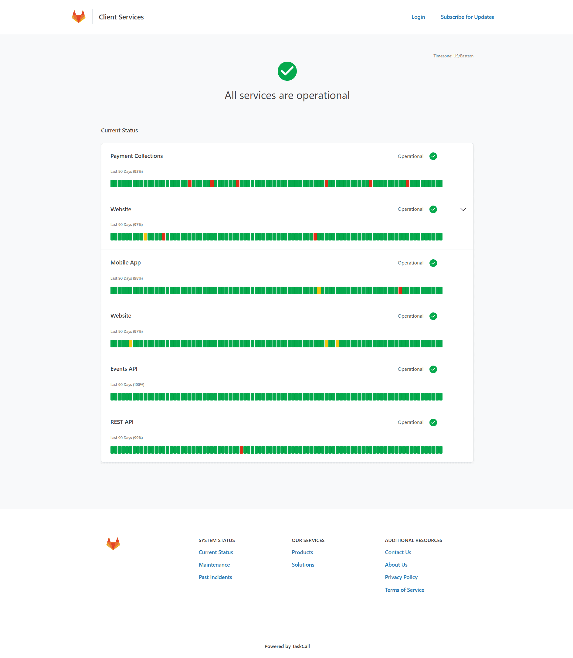 Status Page Operational
